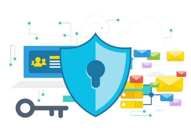 常见安全设备学习笔记